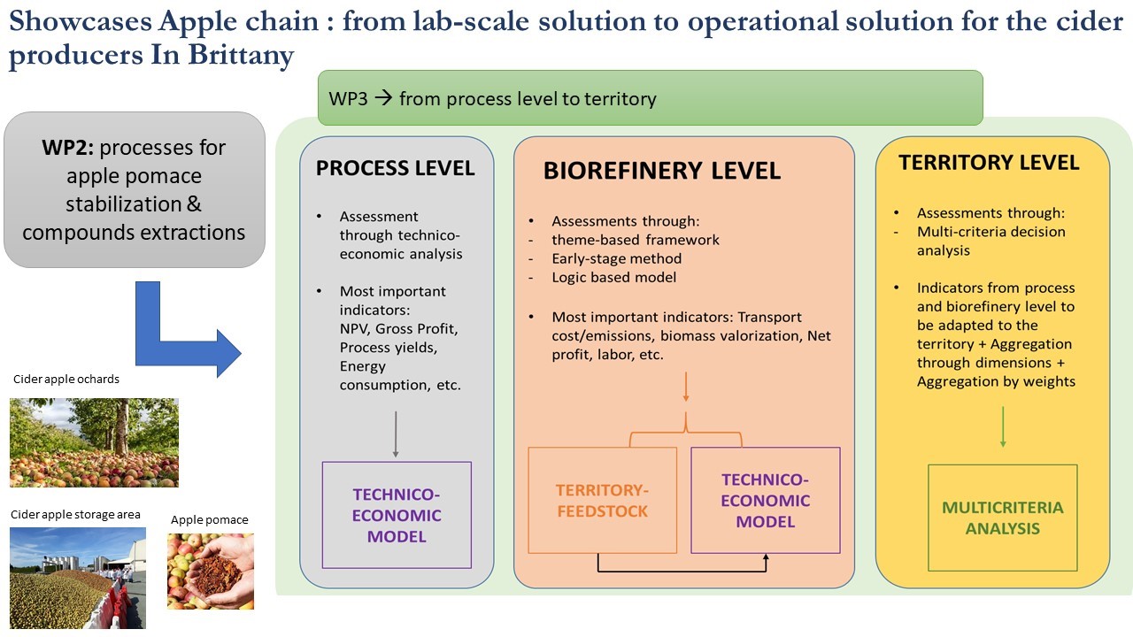 closecycle-schema